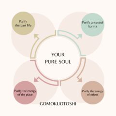 魂のごもく落とし募集のご案内（徹底的なエネルギー浄化）